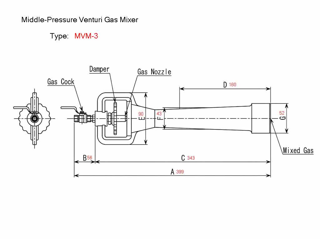 MVM-3 (1)